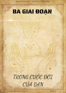 bản đồ cuộc đời 1