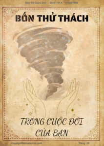 bản đồ cuộc đời 3
